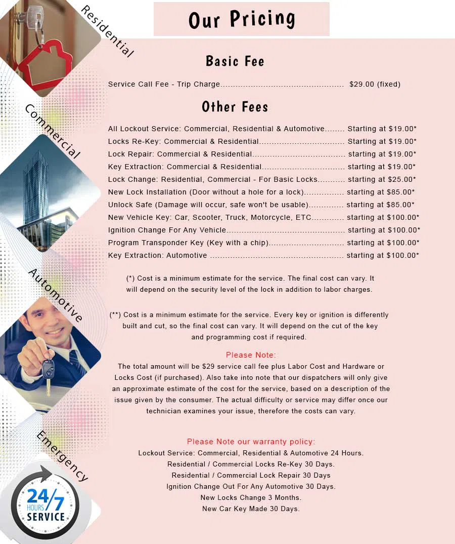 Scarsdale NY Locksmith Store Scarsdale, NY 914-372-6156